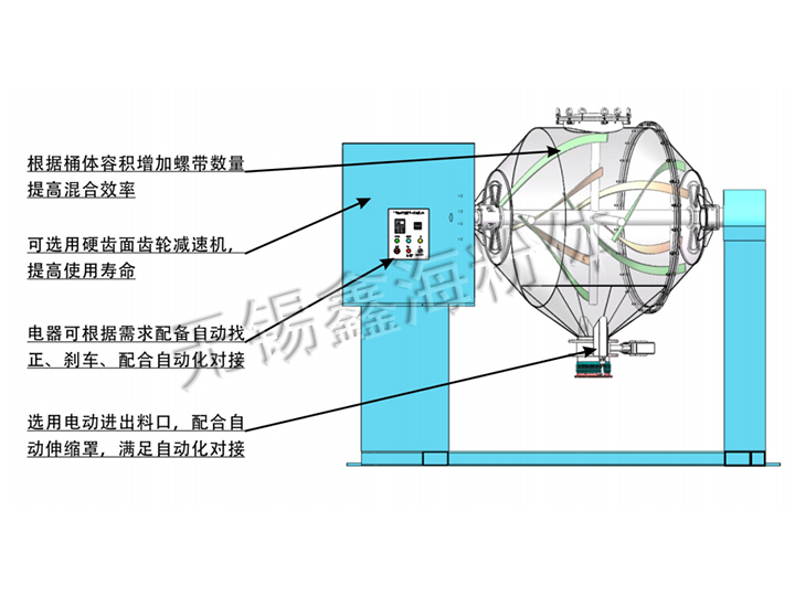 榴莲视频污污视频结构示意图